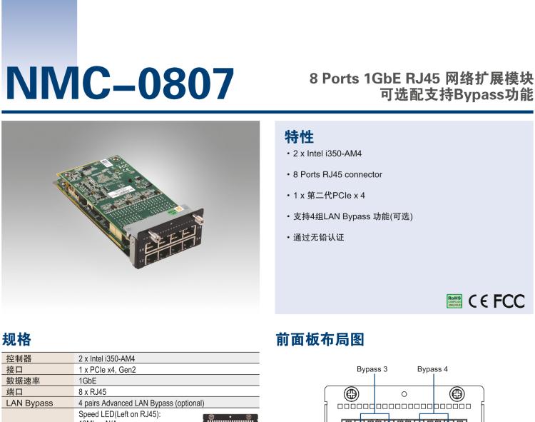 研華NMC-0807 8 Ports 1GbE RJ45 網(wǎng)絡(luò)擴(kuò)展模塊