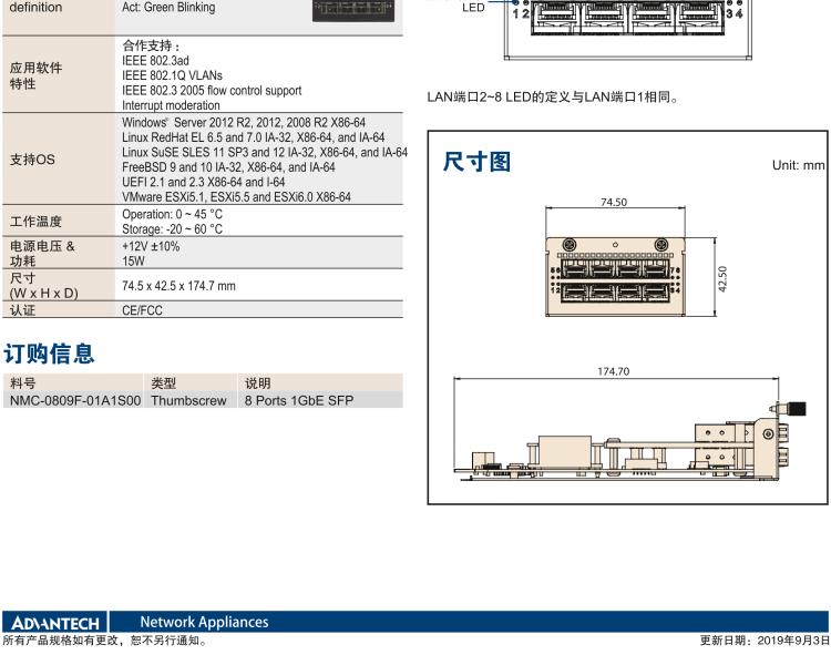 研華NMC-0809 8 Ports 1GbE SFP 網(wǎng)絡(luò)擴(kuò)展模塊