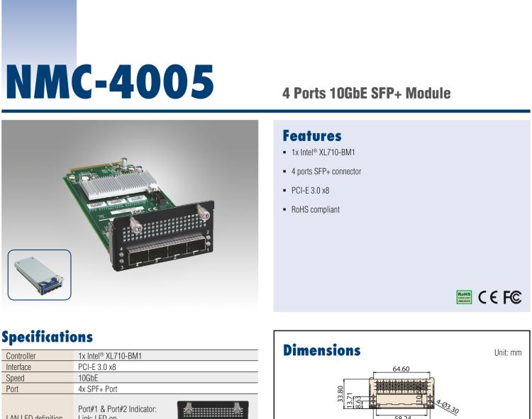 研華NMC-4005 4 Ports 10GbE SFP+ Module