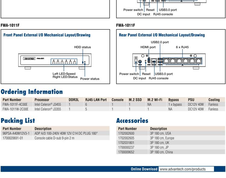 研華FWA-1011 基于Intel Celeron?J3455/J3355處理器平臺(tái)和6GbE LAN端口的桌面網(wǎng)絡(luò)應(yīng)用平臺(tái)