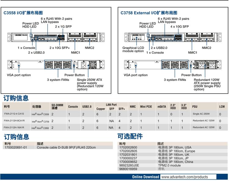 研華FWA-2112 基于Intel? Atom? C3000 處理器 應(yīng)用于SD-WAN/ 網(wǎng)絡(luò)安全1U硬件平臺(tái)