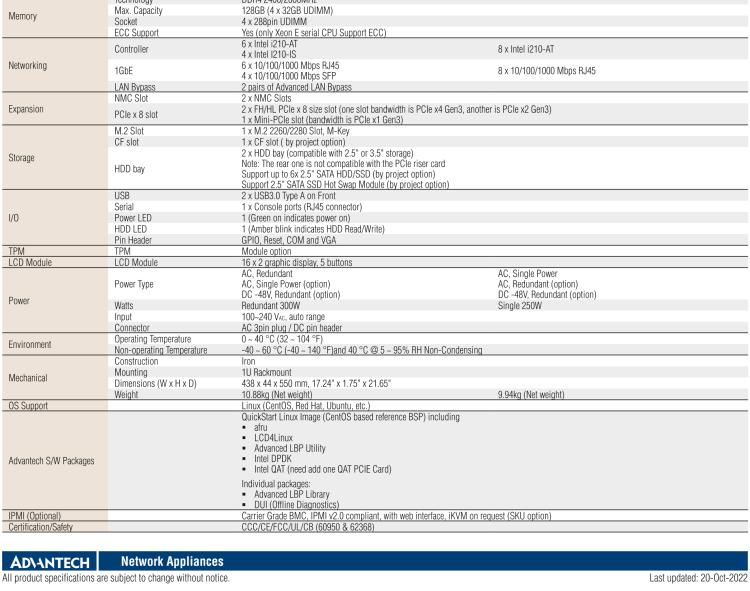 研華FWA-3033 基于Intel Coffee Lake CPU Xeon? E 系列或第八/九代Intel? Core? i7/i5/i3處理器1U機架式網絡應用平臺