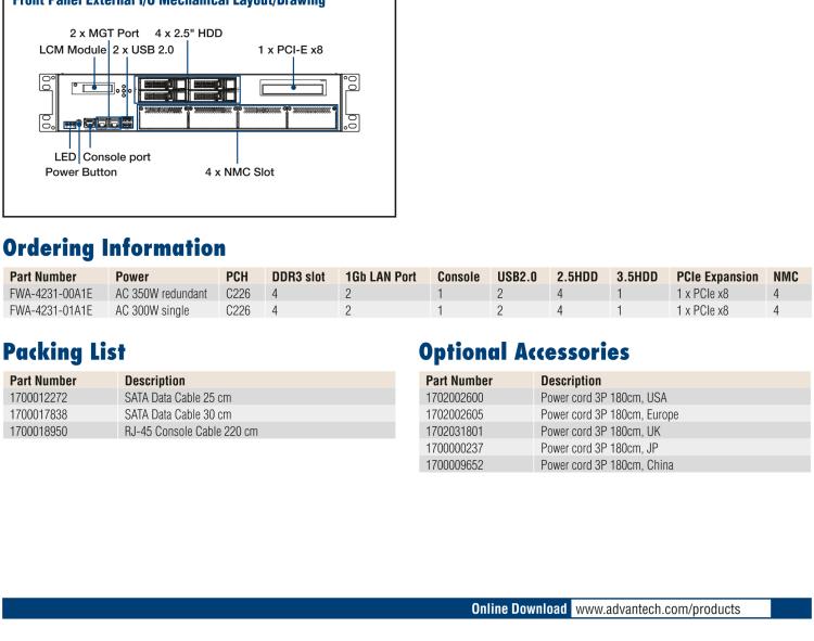 研華FWA-4231 基于Intel? Haswell XeonTM E3/CoreTM/ PentiumTM /Celeron 系列處理器 2U機(jī)架式網(wǎng)絡(luò)應(yīng)用平臺