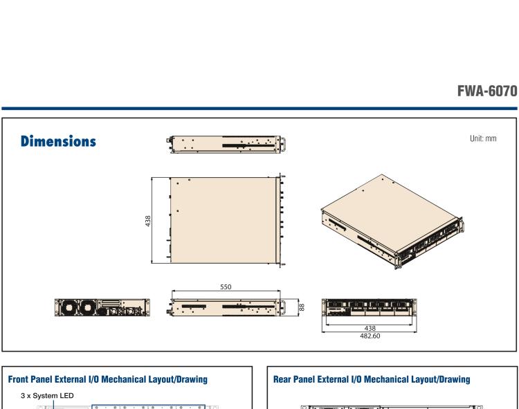 研華FWA-6070 基于單個(gè)Intel?Xeon?可擴(kuò)展系列處理器的2U機(jī)架式網(wǎng)絡(luò)應(yīng)用平臺