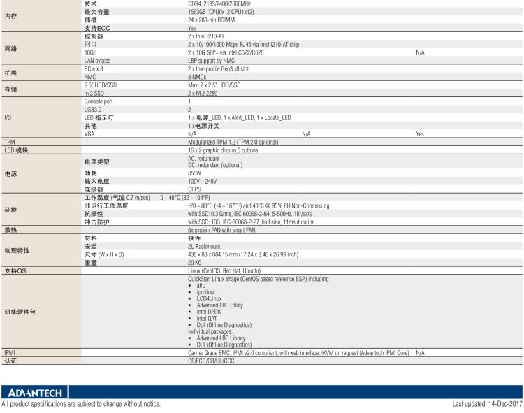 研華FWA-6170 基于 Intel? Xeon? Scalable系列處理器 2U機架式網(wǎng)絡應用平臺