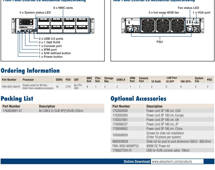 研華FWA-6072 2U Rackmount Network Appliance with 4th Generation Intel? Xeon? Scalable Processor for NFV