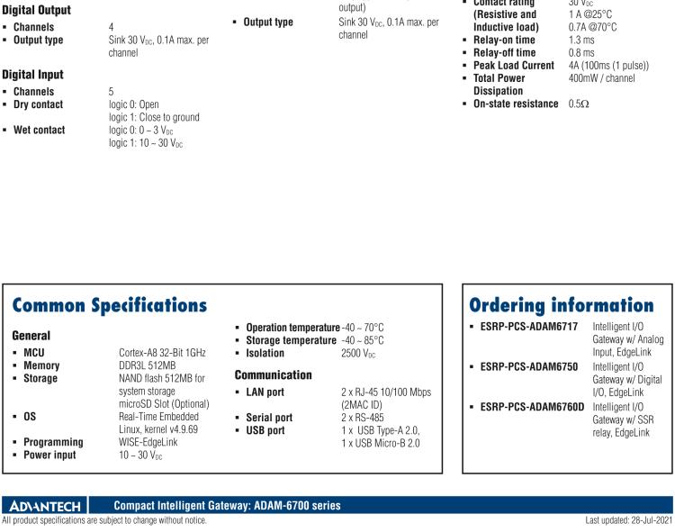 研華ESRP-PCS-ADAM6750 WISE-EdgeLink 12DI/12DO 智能 I/O 網(wǎng)關(guān)