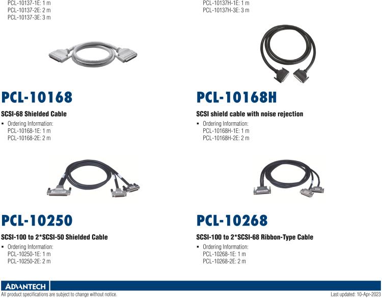 研華PCL-1010B 1mBNC同軸線纜