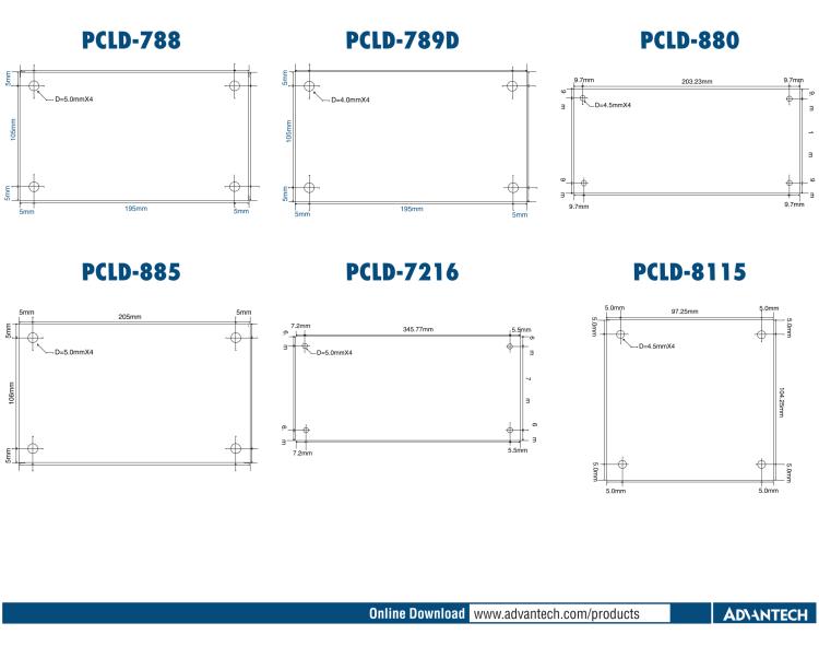 研華PCLD-8115 DB-37接線端子，支持CJC電路