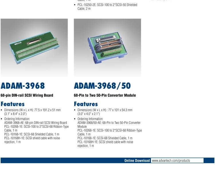 研華ADAM-3968 DIN導(dǎo)軌安裝的68腳SCSI-II接線端子