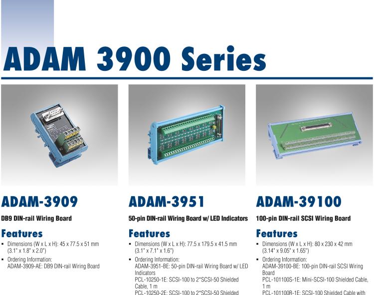 研華ADAM-39100 SCSI-100接線端子，DIN導(dǎo)軌支架