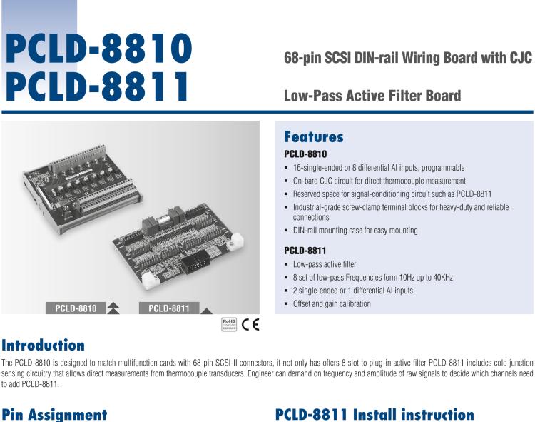 研華PCLD-8810I 68 針 SCSI 導軌接線板，帶 CJC