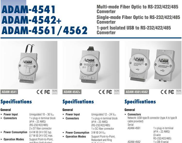 研華ADAM-4542+ RS-232/422/485光纖轉(zhuǎn)換器，支持Rev. AE