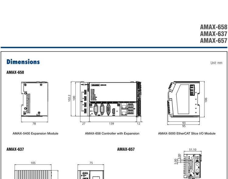 研華AMAX-657 Real-time SoftLogic Programmable Edge Controller