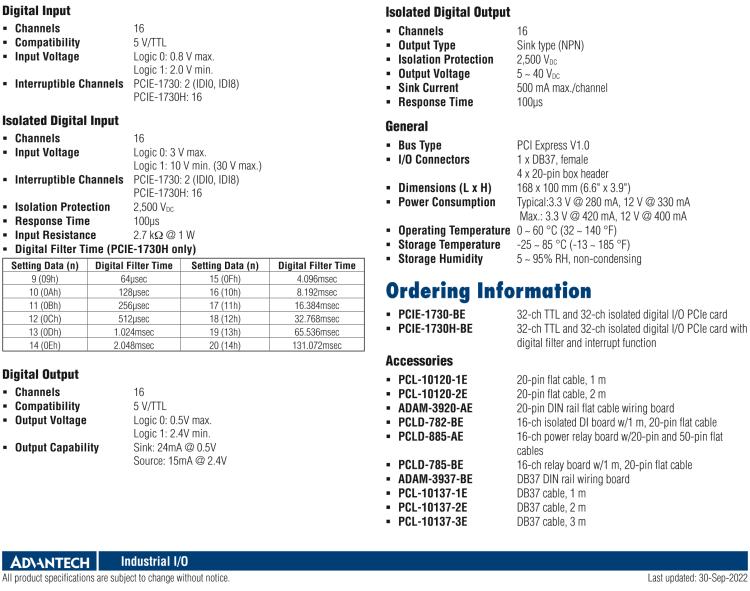 研華PCIE-1730 PCI Expresscard擴展接口，支持32通道隔離DIO和TTL DIO