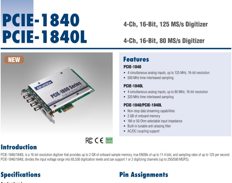 研華PCIE-1840 4通道，16位，125 MS/s數(shù)字轉(zhuǎn)換器