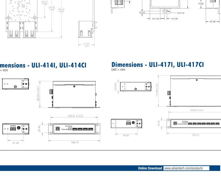 研華BB-USBHUB4OEM ULI-414LIB-工業(yè)USB 2.0集線器，4端口，高穩(wěn)固力連接器