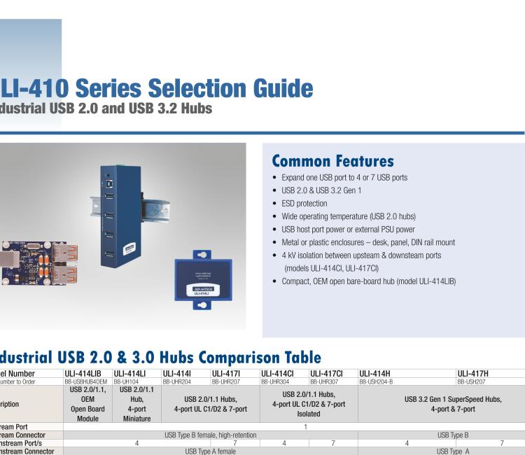 研華BB-USBHUB4OEM ULI-414LIB-工業(yè)USB 2.0集線器，4端口，高穩(wěn)固力連接器