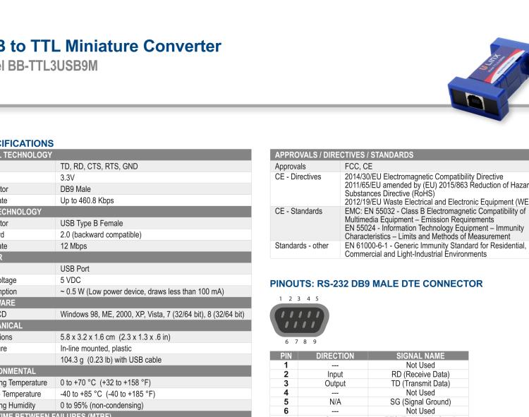 研華BB-TTL3USB9M 串口轉(zhuǎn)換器，USB 2.0至3.3 V TTL DB9 公頭