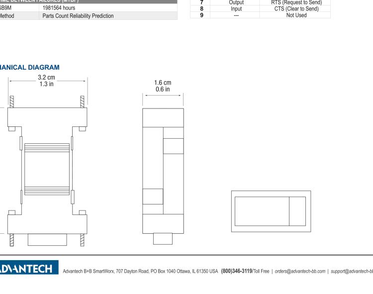 研華BB-TTL3USB9M 串口轉(zhuǎn)換器，USB 2.0至3.3 V TTL DB9 公頭