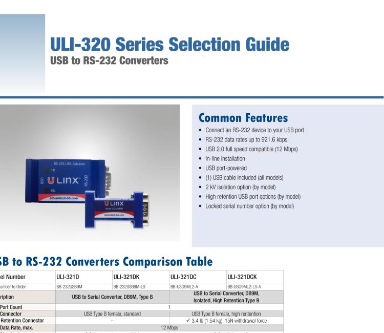 研華BB-232USB9M-LS ULI-321DK USB 2.0到RS-232轉(zhuǎn)換器，DB9公頭 端口號(hào)鎖定