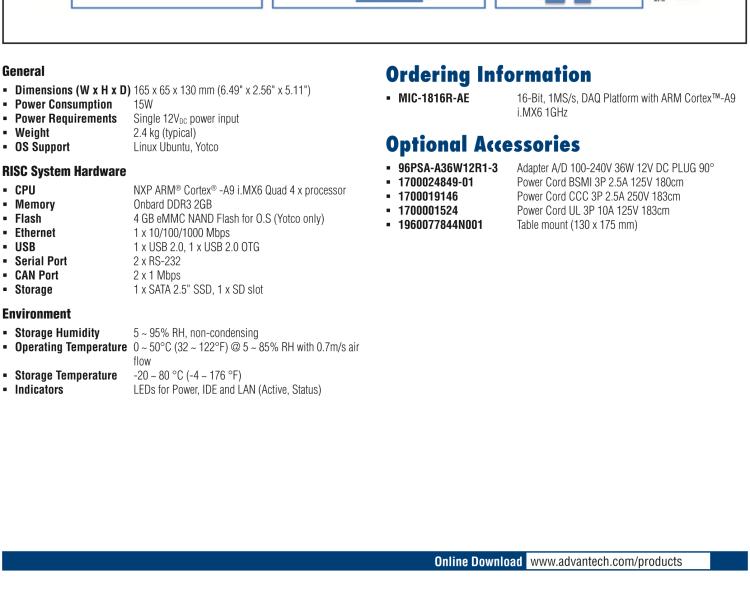 研華MIC-1816R 帶有ARM Cortex?-A9 i.MX6 1GHz的16位，1MS/s DAQ平臺(tái)