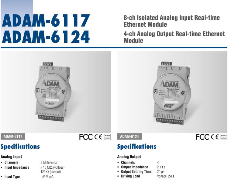 研華ADAM-6117EI 8通道隔離AI以太網(wǎng)/IP模塊