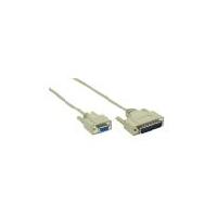 研華BB-232CAM3 RS232 Serial Cable, DB25 M to DB9 F, 0.9 m (3 ft)