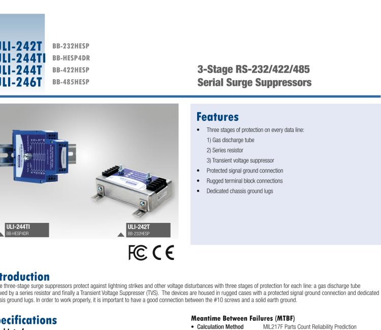 研華BB-HESP4DR ULI-244TI 三級浪涌保護器 DIN導軌安裝