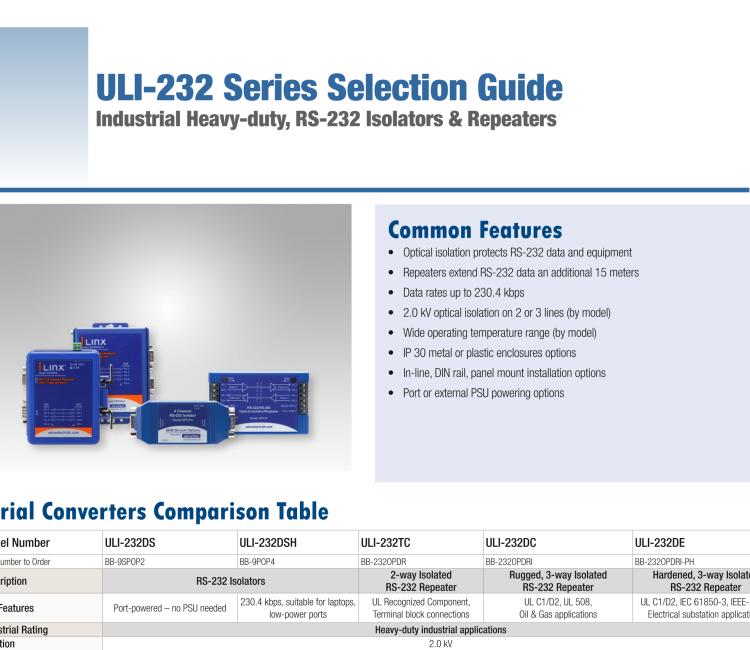 研華BB-9SPOP2 ULI-232DS 9針RS-232隔離器，DB9公頭至DB9母頭，端口供電