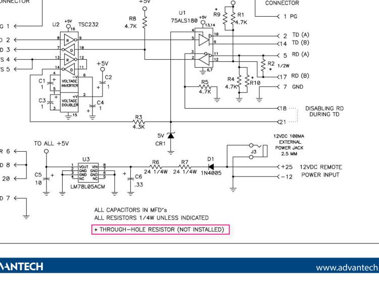 研華BB-485CON RS-232 至 RS-485 轉換器, DB25公頭 / DB25母頭