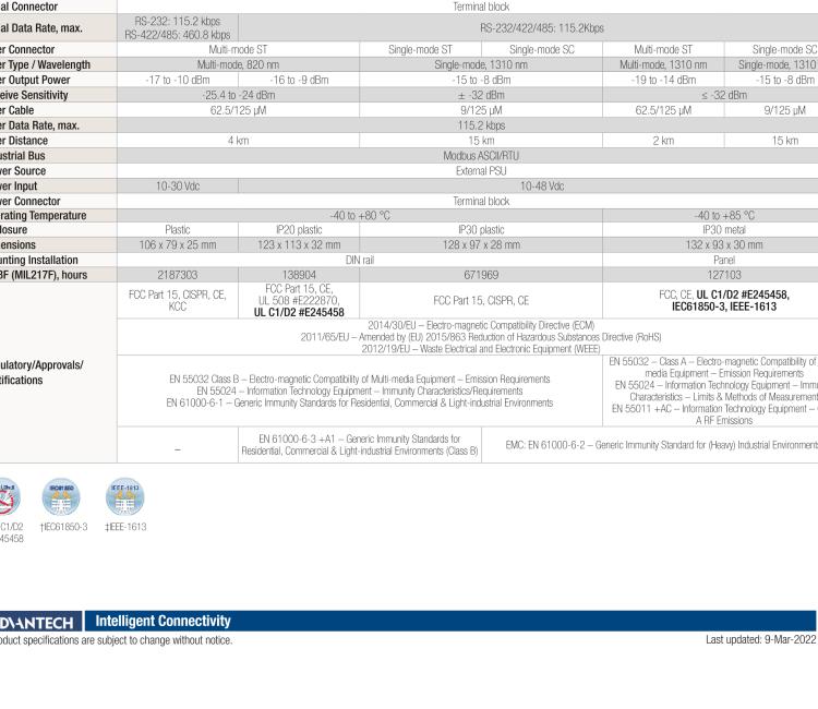 研華BB-FOSTCDRI-SC ULI-213CI 三重隔離RS-232/422/485（接線端子）至單模光纖轉換器（SC連接器）DIN導軌安裝